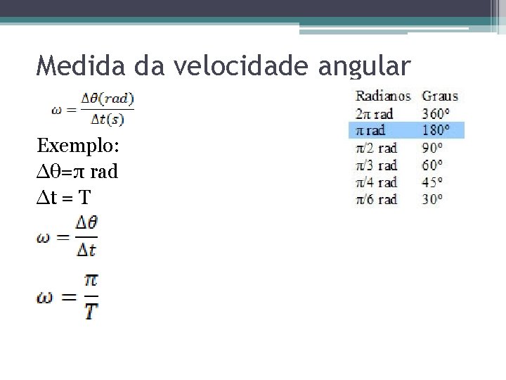 Medida da velocidade angular Exemplo: ∆θ=π rad ∆t = T 