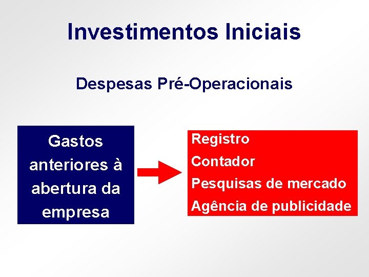 Investimentos Iniciais Despesas Pré-Operacionais Gastos anteriores à abertura da empresa Registro Contador Pesquisas de