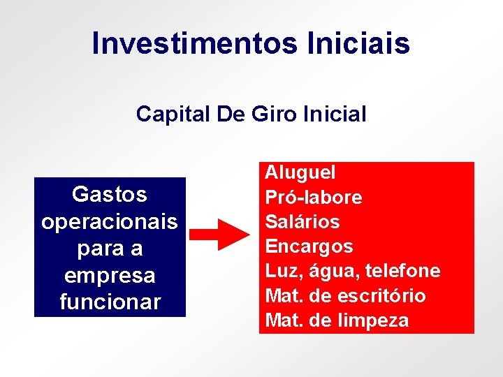 Investimentos Iniciais Capital De Giro Inicial Gastos operacionais para a empresa funcionar Aluguel Pró-labore