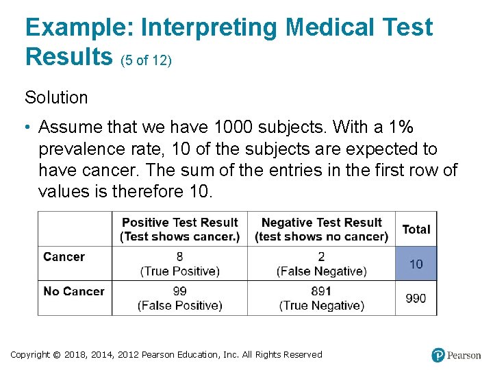 Example: Interpreting Medical Test Results (5 of 12) Solution • Assume that we have