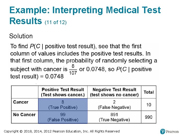 Example: Interpreting Medical Test Results (11 of 12) Solution Copyright © 2018, 2014, 2012