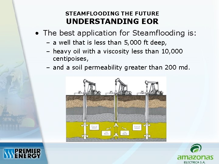 STEAMFLOODING THE FUTURE UNDERSTANDING EOR • The best application for Steamflooding is: – a