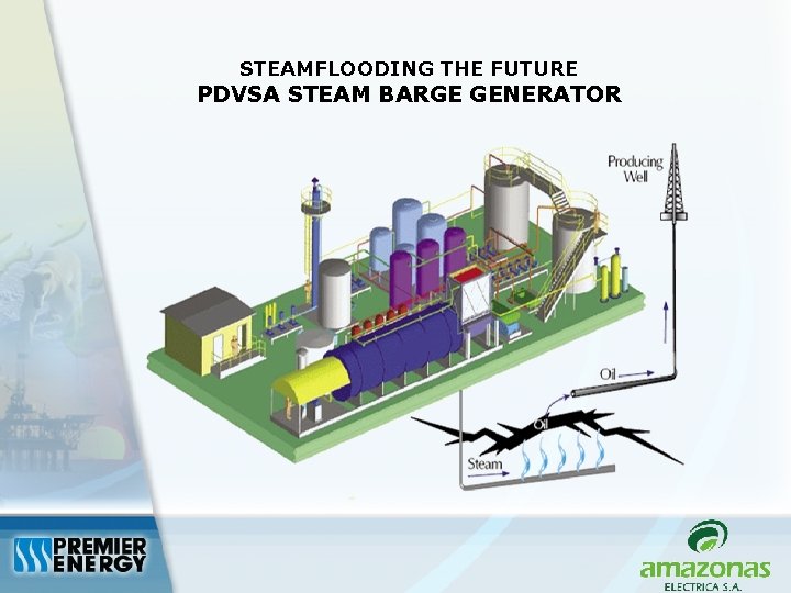 STEAMFLOODING THE FUTURE PDVSA STEAM BARGE GENERATOR 