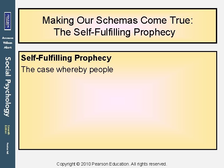 Making Our Schemas Come True: The Self-Fulfilling Prophecy The case whereby people Copyright ©