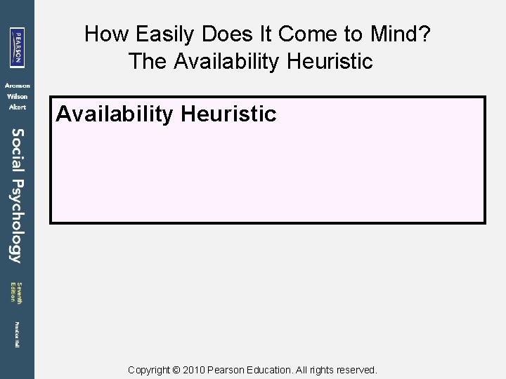 How Easily Does It Come to Mind? The Availability Heuristic Copyright © 2010 Pearson