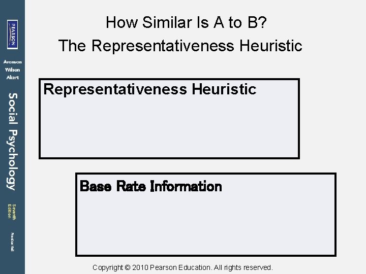 How Similar Is A to B? The Representativeness Heuristic Base Rate Information Copyright ©