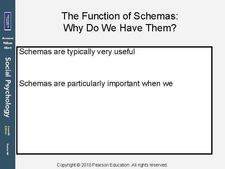 The Function of Schemas: Why Do We Have Them? Schemas are typically very useful