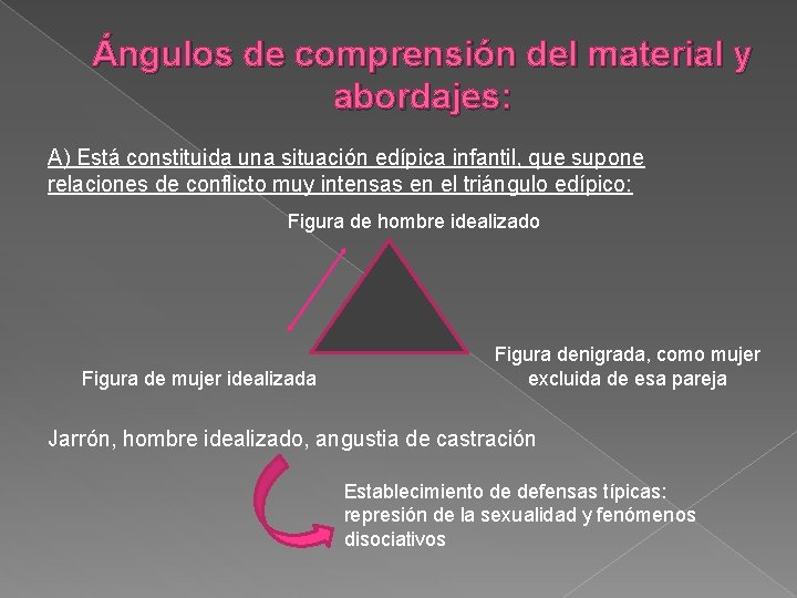 Ángulos de comprensión del material y abordajes: A) Está constituida una situación edípica infantil,