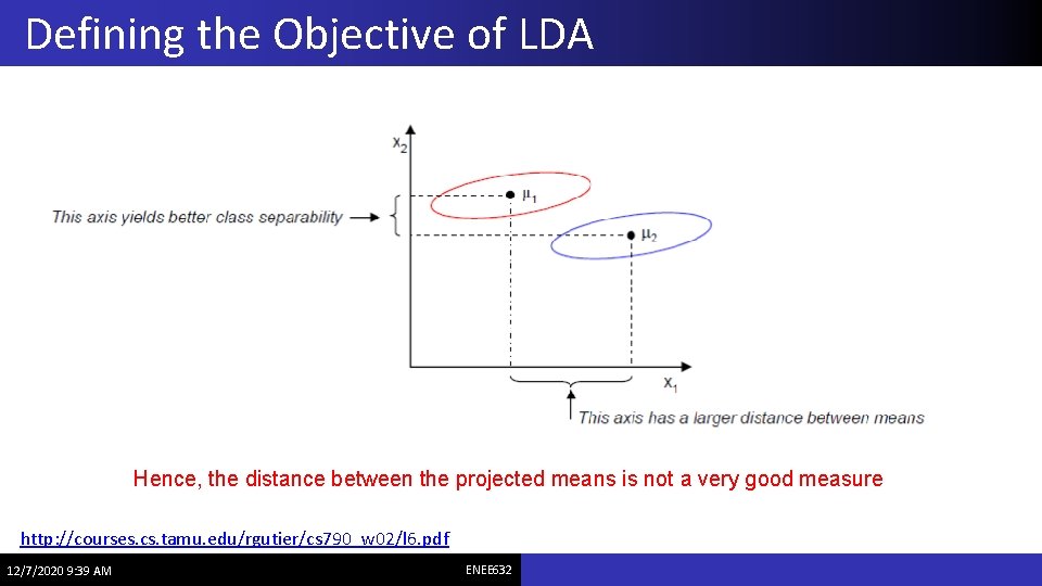 Defining the Objective of LDA Hence, the distance between the projected means is not