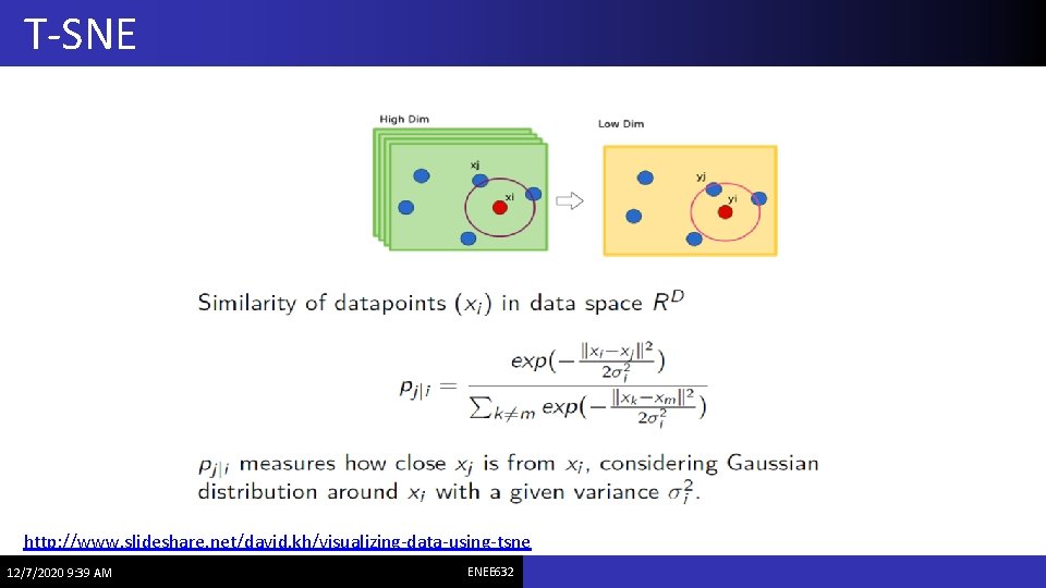 T-SNE http: //www. slideshare. net/david. kh/visualizing-data-using-tsne 12/7/2020 9: 39 AM ENEE 632 