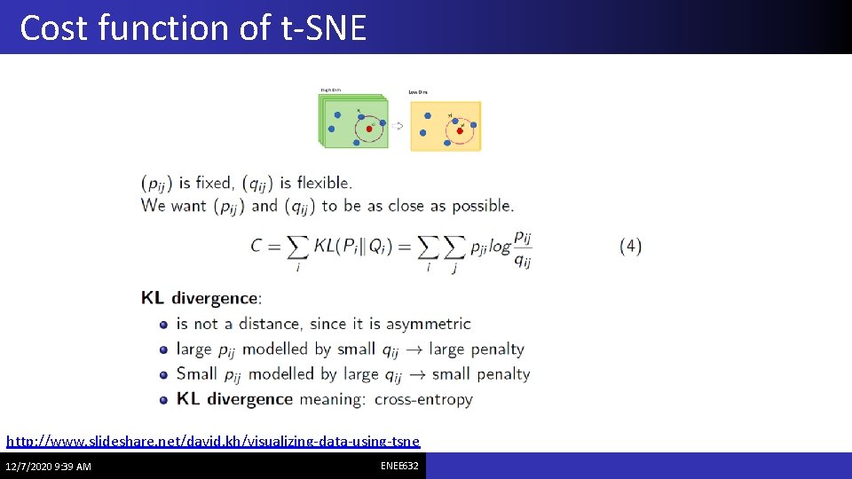 Cost function of t-SNE http: //www. slideshare. net/david. kh/visualizing-data-using-tsne 12/7/2020 9: 39 AM ENEE