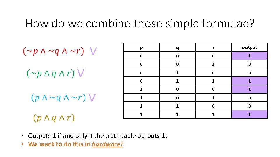 How do we combine those simple formulae? p q r output 0 0 0 How do we combine those simple formulae? p q r output 0 0 0