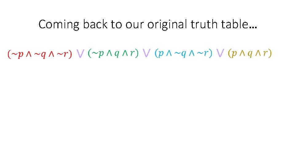 Coming back to our original truth table… Coming back to our original truth table…
