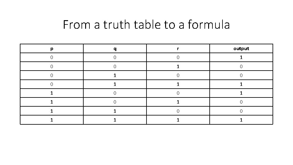From a truth table to a formula p q r output 0 0 0