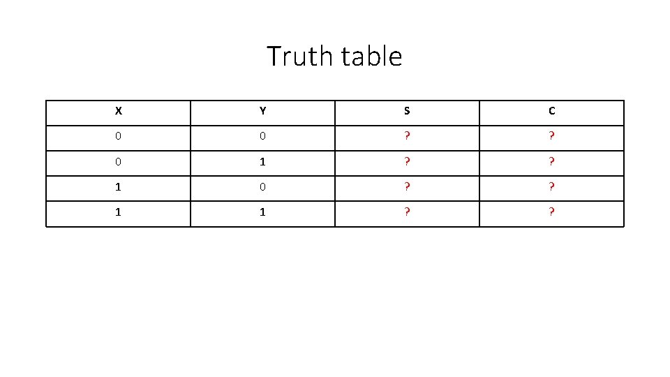 Truth table X Y S C 0 0 ? ? 0 1 ? ?