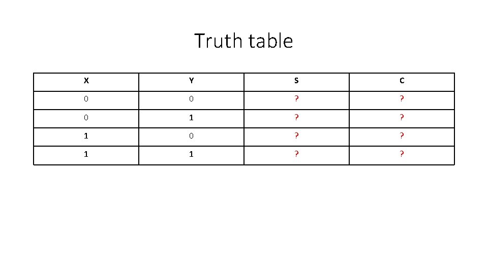 Truth table X Y S C 0 0 ? ? 0 1 ? ? Truth table X Y S C 0 0 ? ? 0 1 ? ?