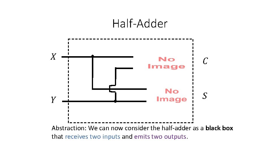 Half-Adder Abstraction: We can now consider the half-adder as a black box that receives