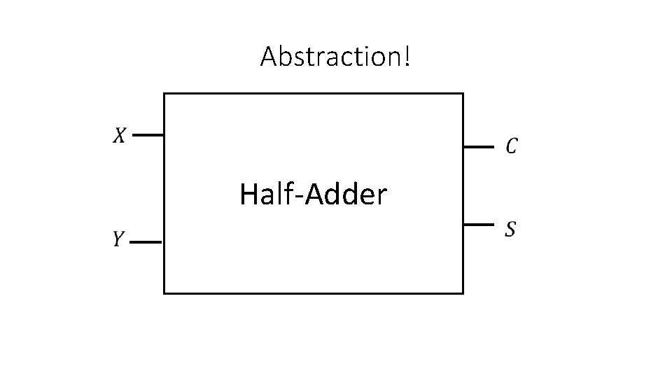 Abstraction! Half-Adder Abstraction! Half-Adder