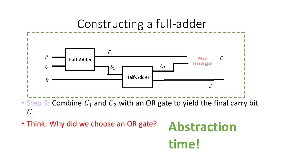 Constructing a full-adder Half-Adder • Abstraction time! 