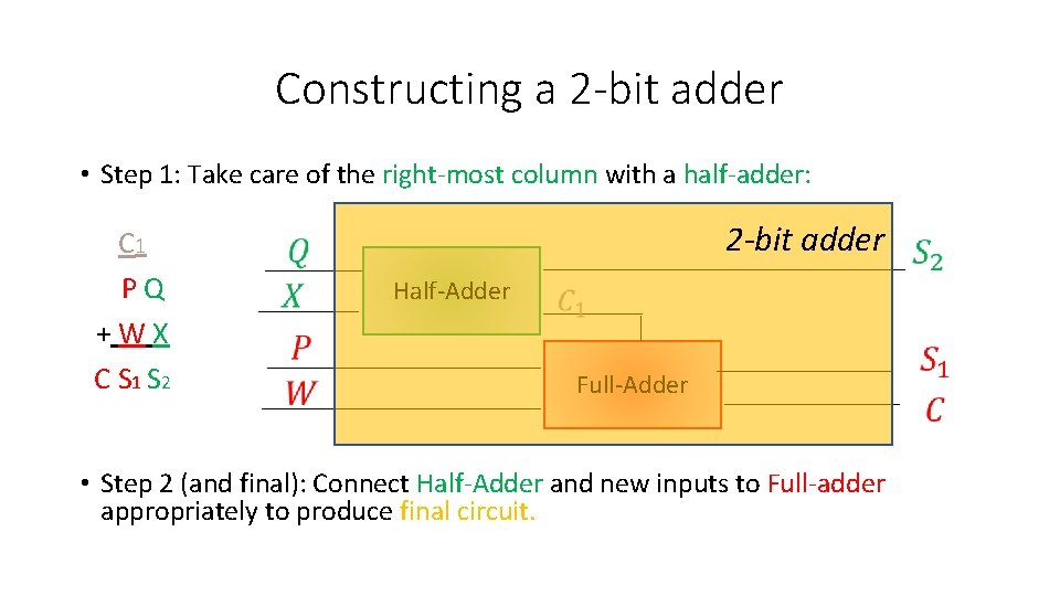 Constructing a 2 -bit adder • Step 1: Take care of the right-most column