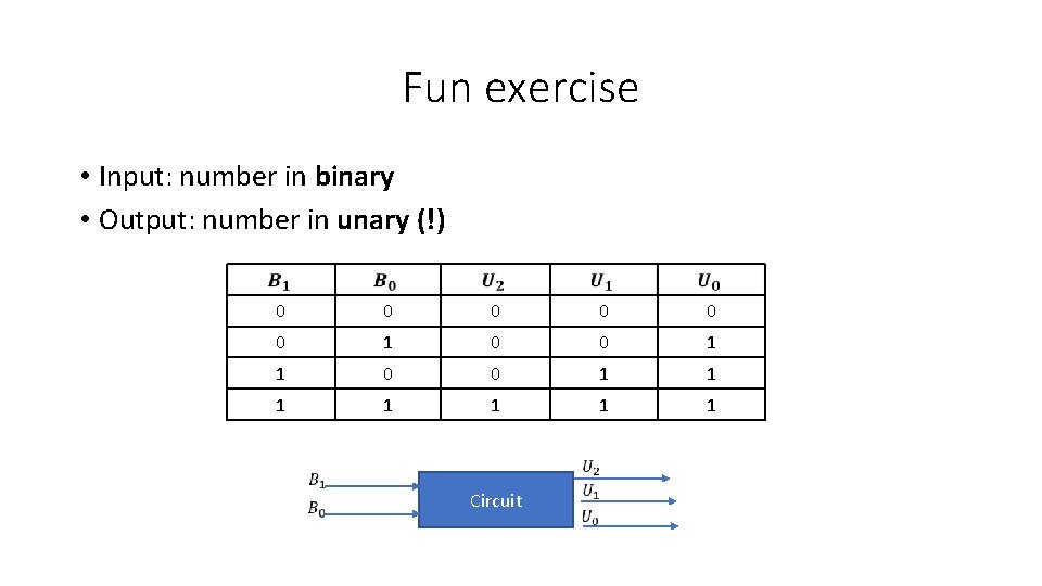 Fun exercise • Input: number in binary • Output: number in unary (!) 0