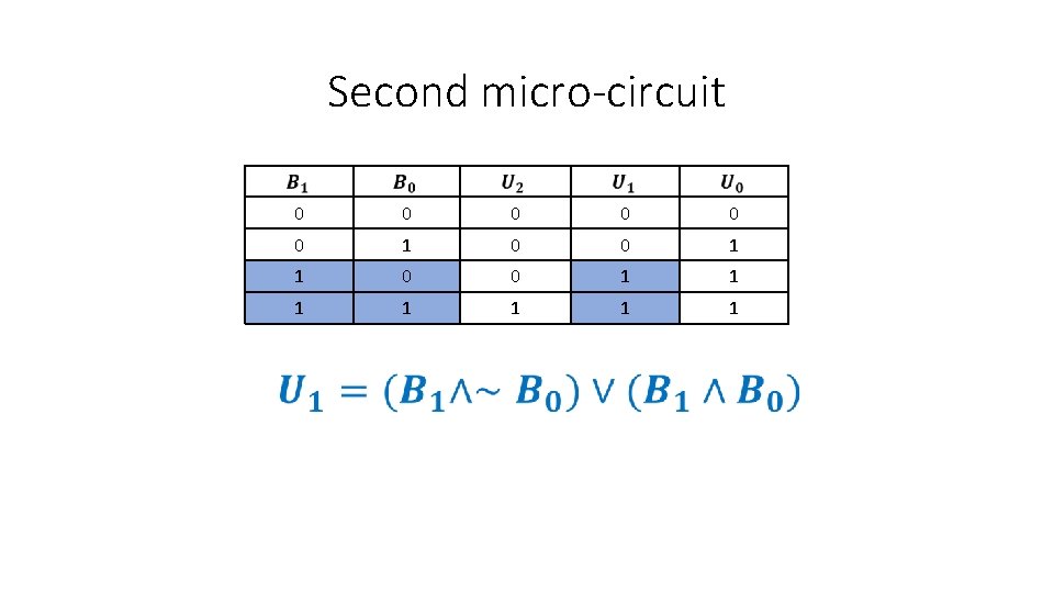 Second micro-circuit 0 0 0 1 1 1 1 
