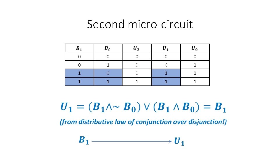 Second micro-circuit 0 0 0 1 1 1 1 Second micro-circuit 0 0 0 1 1 1 1