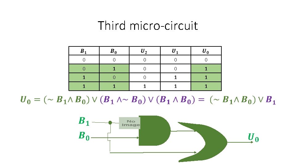 Third micro-circuit 0 0 0 1 1 1 1 