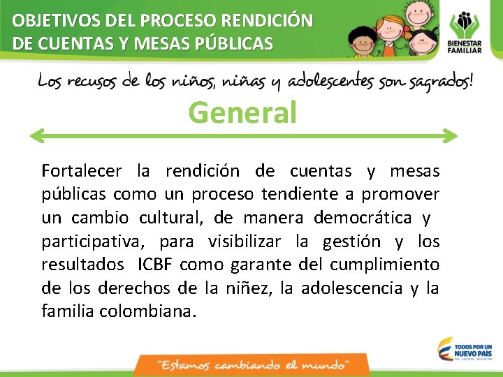 OBJETIVOS DEL PROCESO RENDICIÓN DE CUENTAS Y MESAS PÚBLICAS General Fortalecer la rendición de