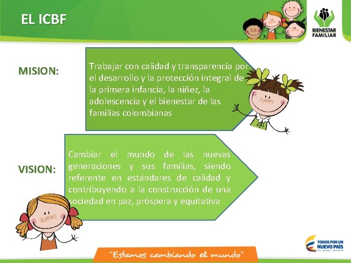 EL ICBF MISION: VISION: Trabajar con calidad y transparencia por el desarrollo y la