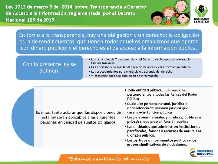 Ley 1712 de marzo 6 de 2014: sobre Transparencia y Derecho de Acceso a