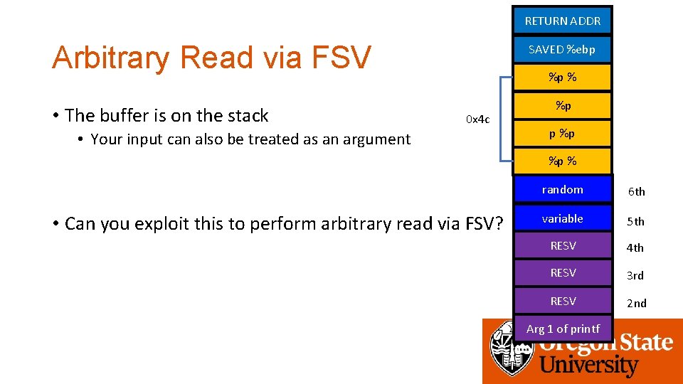 RETURN ADDR Arbitrary Read via FSV • The buffer is on the stack SAVED