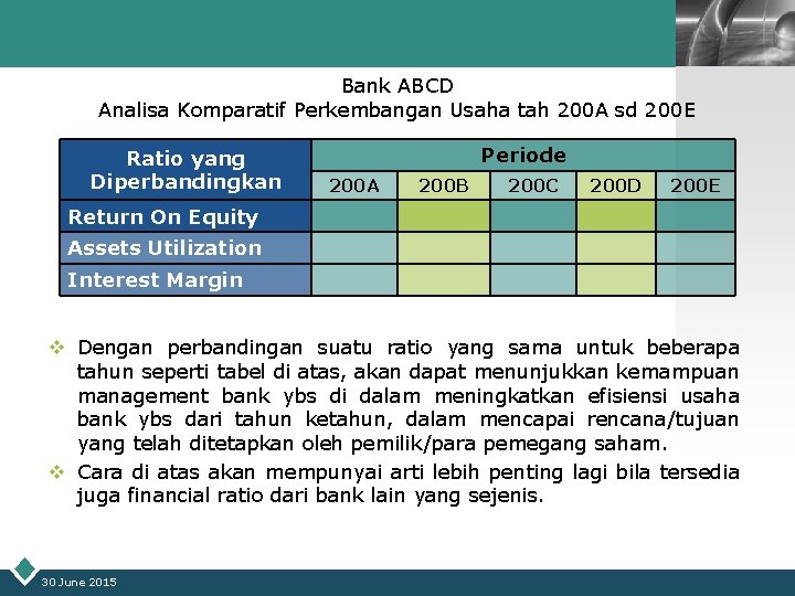 LOGO Bank ABCD Analisa Komparatif Perkembangan Usaha tah 200 A sd 200 E Ratio