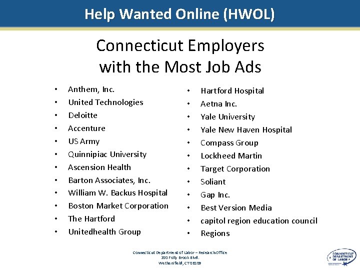 Help Wanted Online (HWOL) Connecticut Employers with the Most Job Ads • • •