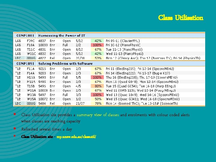 Class Utilisation § Class Utilisation site provides a summary view of classes and enrolments Class Utilisation § Class Utilisation site provides a summary view of classes and enrolments