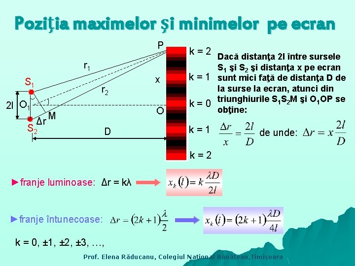 Poziţia maximelor şi minimelor pe ecran P r 1 S 1 2 l O