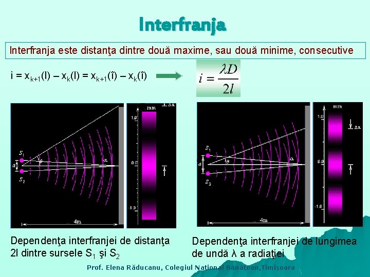 Interfranja este distanţa dintre două maxime, sau două minime, consecutive i = xk+1(l) –