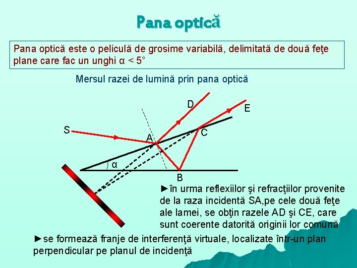 Pana optică este o peliculă de grosime variabilă, delimitată de două feţe plane care