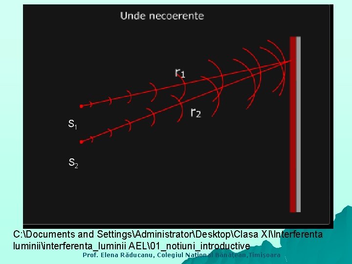 S 1 S 2 C: Documents and SettingsAdministratorDesktopClasa XIInterferenta luminiiinterferenta_luminii AEL 1_notiuni_introductive Prof. Elena Răducanu,