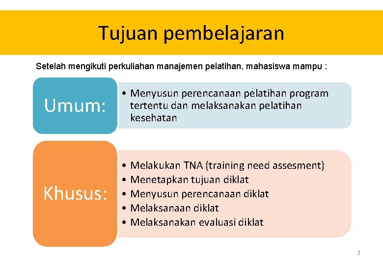 Tujuan pembelajaran Setelah mengikuti perkuliahan manajemen pelatihan, mahasiswa mampu : Umum: • Menyusun perencanaan