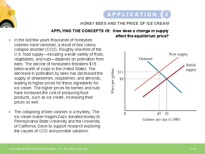 APPLICATION 5 HONEY BEES AND THE PRICE OF ICE CREAM APPLYING THE CONCEPTS #5: