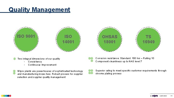 Quality Management ISO 9001 ISO 14001 OHSAS 18001 TS 16949 Two integral dimensions of