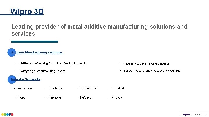 Wipro 3 D Leading provider of metal additive manufacturing solutions and services Additive Manufacturing
