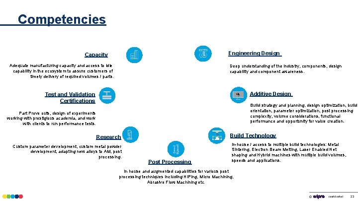 Competencies Capacity Engineering Design Adequate manufacturing capacity and access to idle capability in the