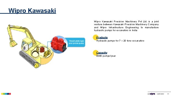 Wipro Kawasaki Precision Machinery Pvt Ltd. is a joint venture between Kawasaki Precision Machinery