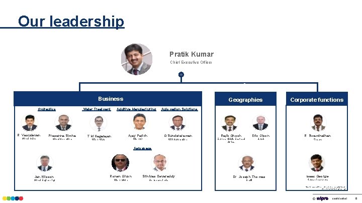 Our leadership Pratik Kumar Chief Executive Officer Business Hydraulics R. Vasudevan Global Sales Prasanna