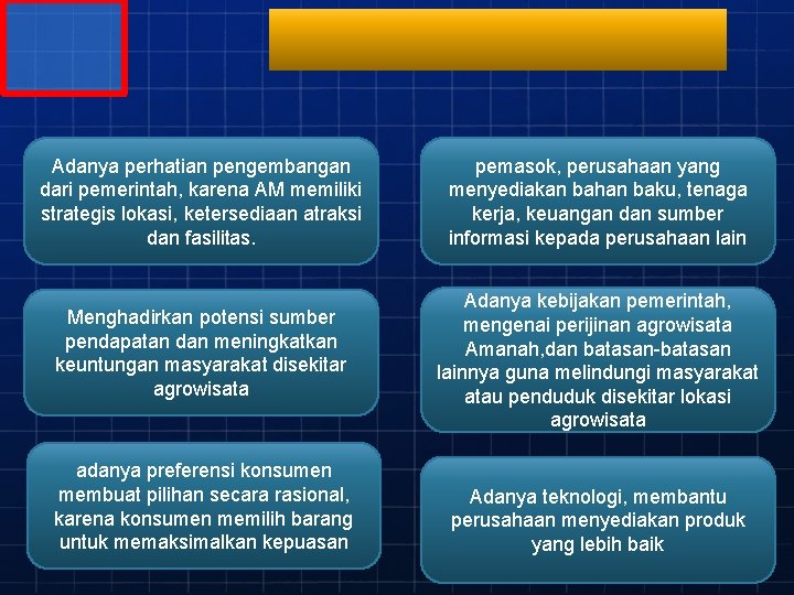 Adanya perhatian pengembangan dari pemerintah, karena AM memiliki strategis lokasi, ketersediaan atraksi dan fasilitas.
