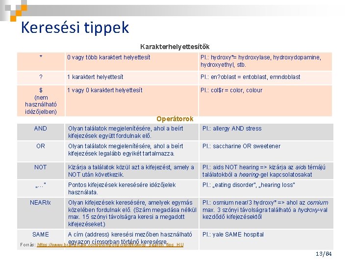 Keresési tippek Karakterhelyettesítők * 0 vagy több karaktert helyettesít Pl. : hydroxy*= hydroxylase, hydroxydopamine,