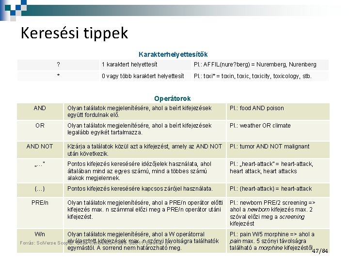 Keresési tippek Karakterhelyettesítők ? 1 karaktert helyettesít Pl. : AFFIL(nure? berg) = Nuremberg, Nurenberg