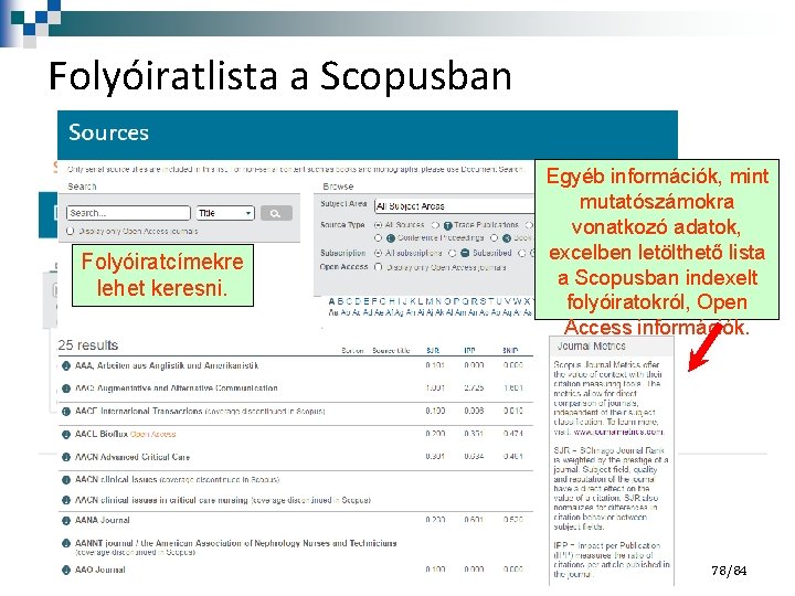 Folyóiratlista a Scopusban Folyóiratcímekre lehet keresni. Egyéb információk, mint mutatószámokra vonatkozó adatok, excelben letölthető